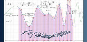 Kn ve Tn İçin İndirgeme Bağıntıları